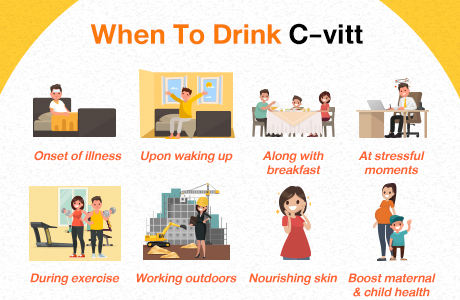 When to drink C-VITT : Onset of illness, Upon waking up, Along with breakfast, At stressful moments, During exercise, Working outdoors, Nourishing skin, Boost maternal & child health